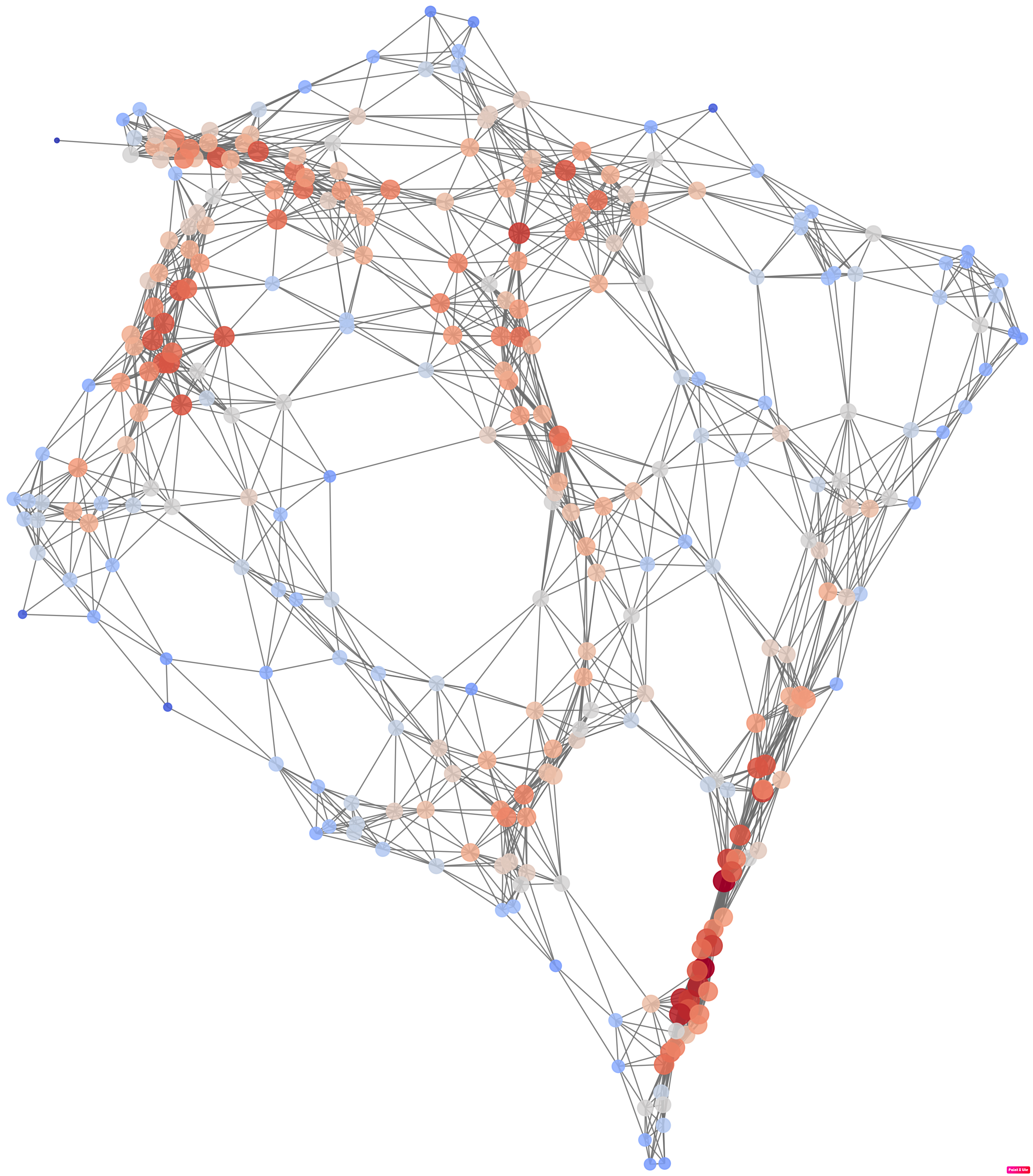 Network illustration